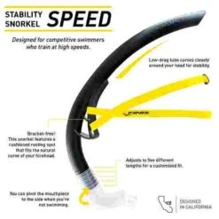 Finis "Speed" Snorkel -Swimming Equipment Sale 291 8600 3