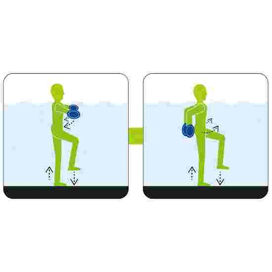 Beco "BeBell" Aqua Jogging Dumbbells 4 Beco "BeBell" Aqua Jogging Dumbbells - Image 2